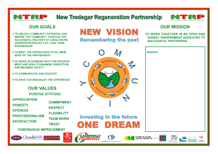 The New Tredegar Regeneration Partnership certificate of aims